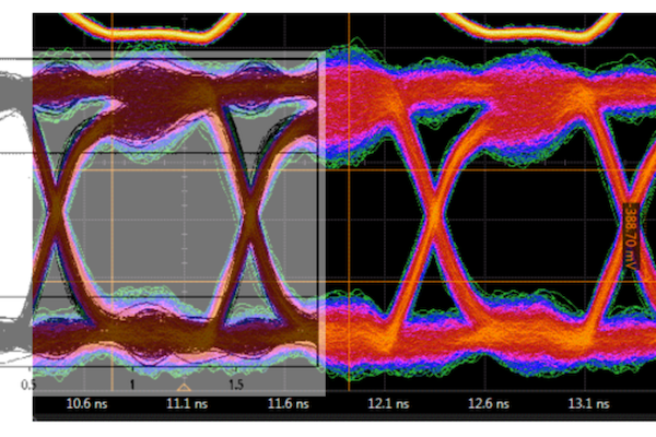 信号完整性仿真与实测